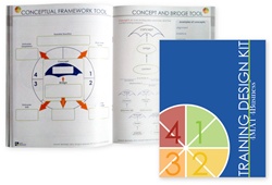 4MAT 4Business Training Design Kit